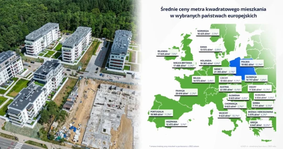 Ile kosztuje mieszkanie 50m2 w Warszawie? Ceny, które musisz znać