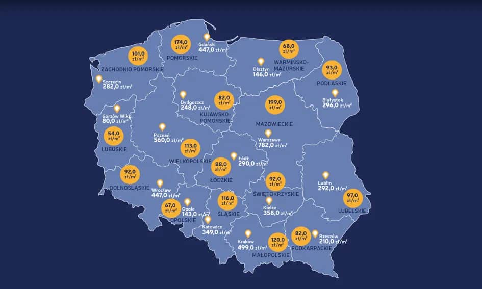 Ile kosztuje ar działki budowlanej w Krakowie? Ceny, które musisz znać